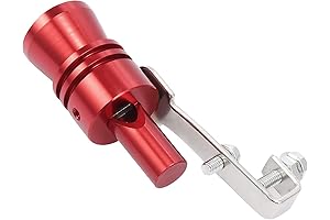 CapCut for Car: Elevate Your Ride with a Turbocharged Sound