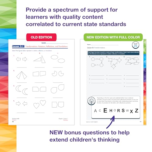 Image of Spectrum 8th Grade Math Workbook, Mathematics Middle School Books Covering Pythagorean Theorem, Geometry, Linear Equations, Rational and Irrational Numbers and More, Classroom or Homeschool Curriculum