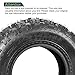MaxAuto Set of 2 21X7-10 21x7x10 Sport ATV Tires 4PR Tubeless