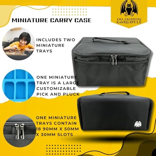 Grinning Gargoyle - Miniature Storage Case - 18 Foam Slot and Large Pick and Pluck Foam Tray - Miniature Carrying Case with Handle - Miniature Carrying Case for up to 50mm Bases - Miniature Case