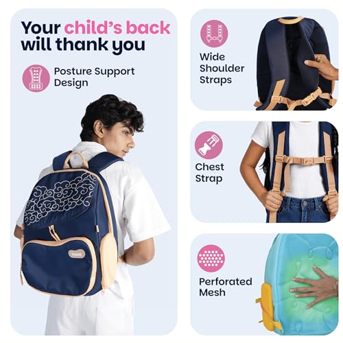 Image of Basil Kids School Combo | Wander 20L Lightweight Backpack with Chest Strap + Quad Plus 1020ml Stainless Steel Lunch Box | Midnight Sora