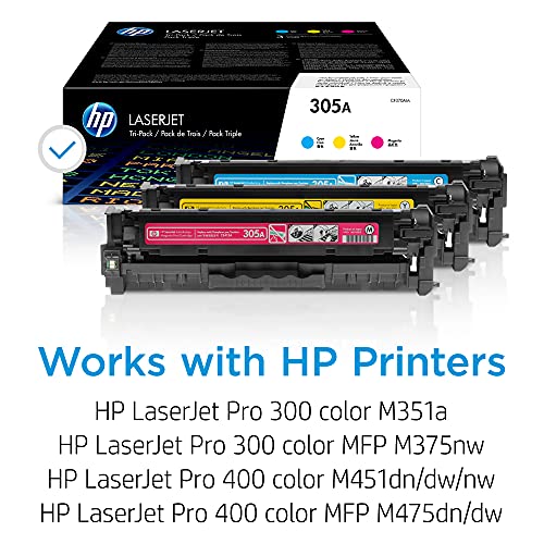 Image of HP 305A Cyan, Magenta, Yellow Toner Cartridges for Printers (3-Pack) | Works with Series: LaserJet Pro 300 M351, 300 MFP M375, 400 M451, 400 MFP M475 | CF370AM