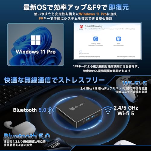 Bmax Bmax ミニpc 第12世代 Intel N95搭載 B4mini の商品画像 5