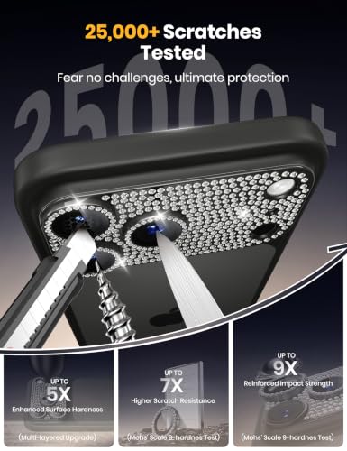 Image of Hoerrye for Phone 18 Pro Max Camera Lens Protector - Bling Diamond