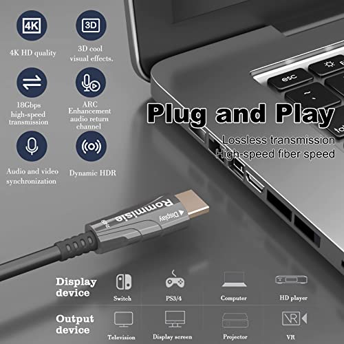 Image of 4K HDMI 200FT Cable Fiber Optic, HDMI 2.0,18Gbps 4K@60Hz (4:4:4 HDR10 HDCP2.2 ARC CEC) Ultra HD One-Direction Cord Ethernet Audio Return Compatible with UHD TV Monitor Laptop Xbox PS4 /PS5 ect