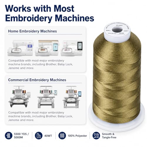Image of Simthread Embroidery Machine Thread 5000M 40WT Polyester, Dark Ivy S044 | 5000M 40WT polyester thread feeds smoothly for home or commercial embroidery projects.