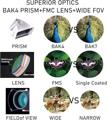 Image of Monocular-Telescope 80x100 High Powered Monoculars High Definition forAduts High Powered with HD BAK4 Prism Smartphone AdapterTelescope Bird Watching Travel Camping Hiking-Green