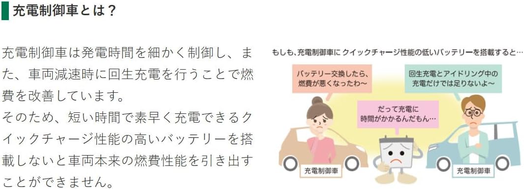 スズキ 対応品 MRワゴン 2006(H18)/01 DBA-MF22S K6Ａ 660cc 38B20L 標準地 EC-60B19