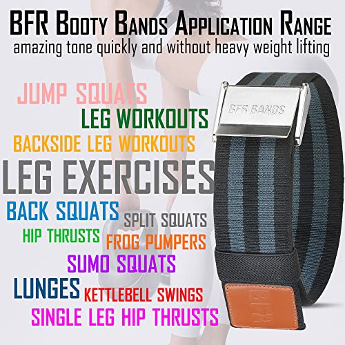 Image of BFR Bands Blood Flow Restriction Bands - 2-Inch Booty Bands for Women Glute, Leg, and Thigh Workout - Occlusion Training Resistance Bands w /Elastic Strap and Buckle - (Set of 2)