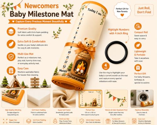 Image of NEW COMERS Milestone Baby Blanket for All Season Play Mat, Super Soft Foam | 3 Layer Thick Mat Blankets for Kids /New Born Monthly Photoshoot