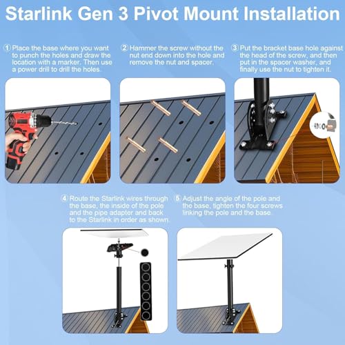 Satellite dish Starlink enterprise