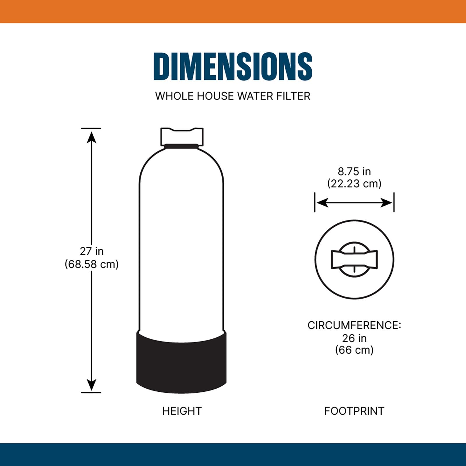 WaterBoss Whole House Water Filter - Whole Home Water Filtration System for Well City Water - Filters 96 — view 5