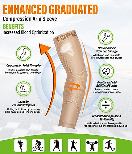TOFLY Compression Arm Sleeves Elbow Braces for Men & Women (1 Pair), 20-30 mmHg Graduated Compression Arm Braces Support for Tennis Elbow, Tendonitis, Lymphedema, Arthritis, Edema, Workouts, Black M2