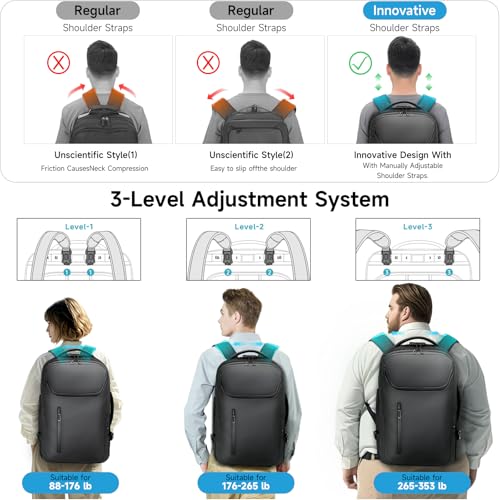 Backpack with wheels,backpack on wheels for USB Type-C Ports,17.3" Laptop Compartment,Built-In Customs Lock -Wheeled Backpack for Business, Travel, Work, College3