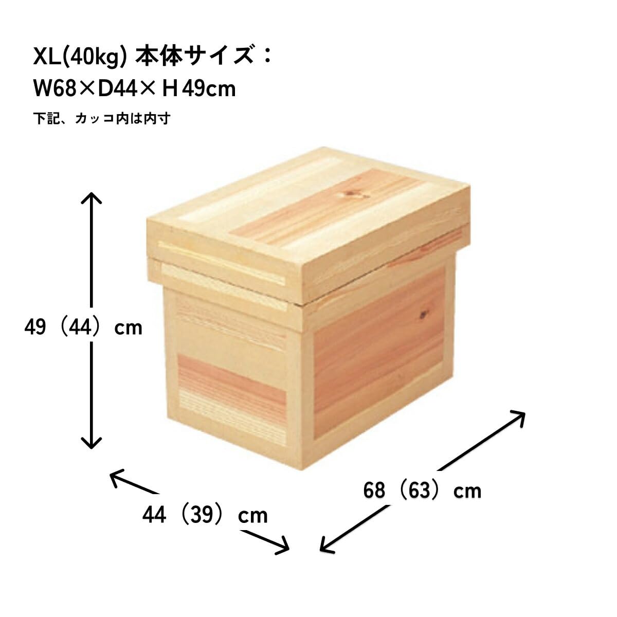 8キロ×５箱 40キロ 8キロ×5箱 40キロ