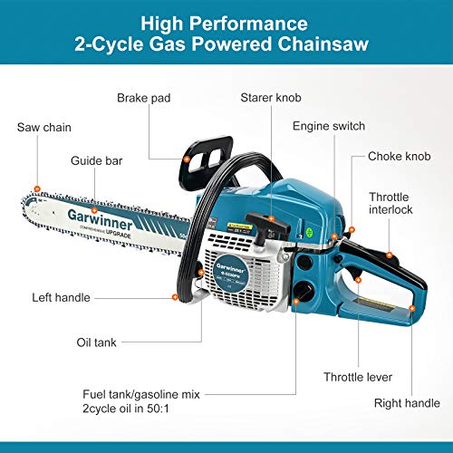 52cc Gas Chainsaws 20 Inch Bar Power Chain Saws, Gas Powered Chainsaw 2 Stroke Handed Petrol Gasoline Chain Saw for Cutting Wood Outdoor Garden Farm Home Use with Tool Kit