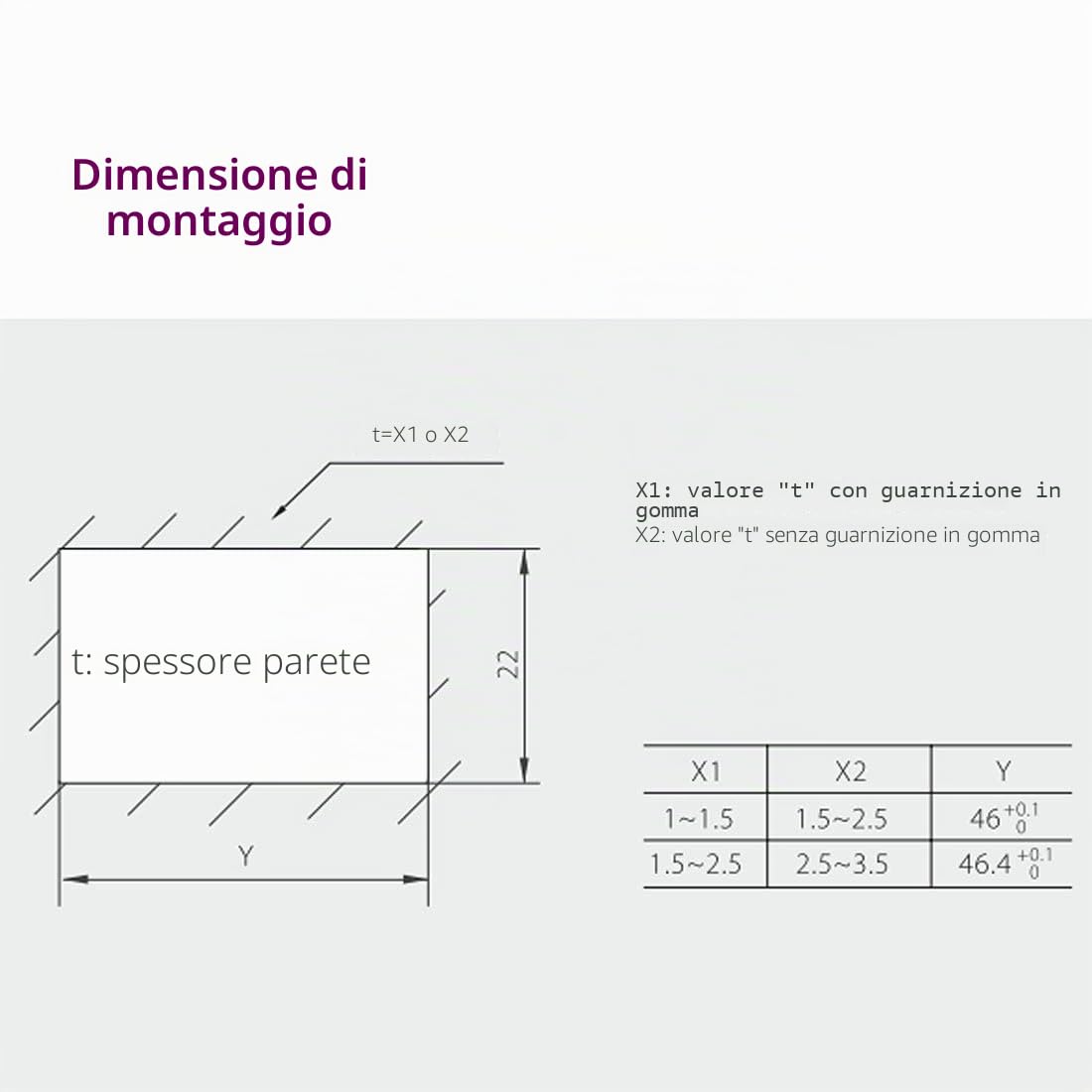 KEDU Interruttore elettromagnetico interruttori a pulsante impermeabili per macchine utensili industriali e utensili elettrici 16(12) A 250V 18A(AC-1)/15A(AC-3) 2HP 220-240V 5E4 (KJD17-4Pins-250V)