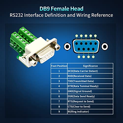 Conector DB9 hembra con tuerca sin soldadura, 2 piezas miniatura 3