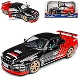 lancia stratos diecast 1 18 INKLUSIVE WUNSCHKENNZEICHEN: Das Fahrzeug wird mit IHREM individuellem Wunschkennzeichen geliefert! Die Kennzeichen sind selbstklebend - also einfach auf die gewünschte Größe ausschneiden und die Folie hinten abziehen. ___die Nachfrage des Kennzeichens erfolgt - AUTOMATISCH innerhalb 1 Werktag - bitte vorher KEINE Nachricht senden___