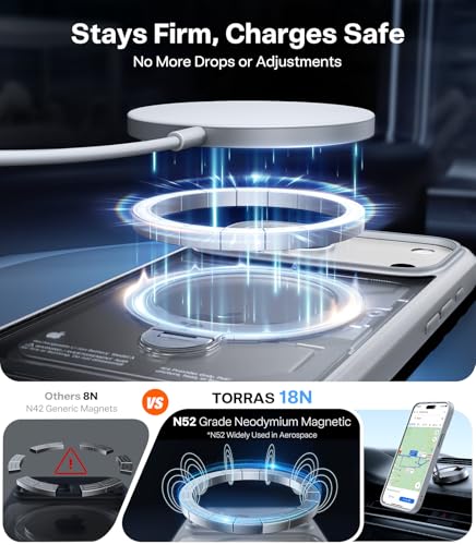 Image of TORRAS Q3 Spin for iPhone 17 Pro Case, 360 Magnetic Stand, Silver | Compatible with MagSafe, Built-in Kickstand, Camera Control, 4X Military-Grade Shockproof Translucent Phone Case for 17 Pro
