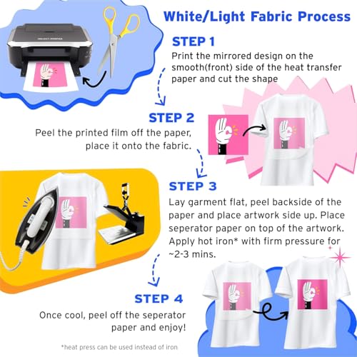 image for Printers Jack Iron-On Heat Transfer Paper Dark & Light Bundle, 20 for 