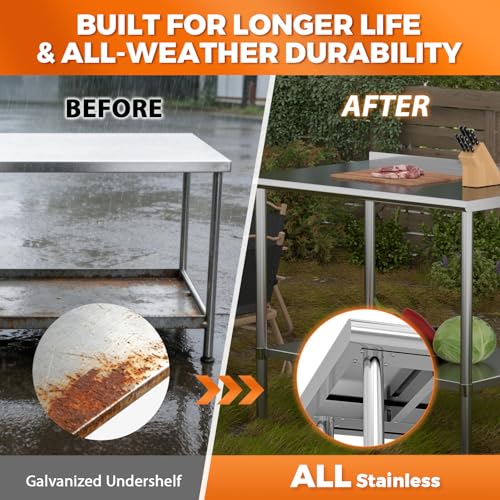 All Stainless Steel Work Table Heavy Duty Prep Table 30x48 Inch with Stainless Steel Undershelf Backsplash Replaceable Feet(Without Caster) Commercial Workstation for Restaurant Kitchen Outdoor - Image 5