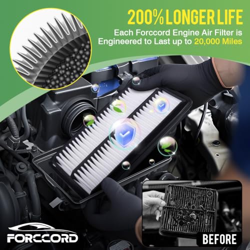 Image of Cabin & Engine Air Filter Kit for Honda Pilot (2016‑2022) 3.5L