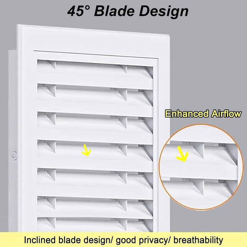 Tapa de ventilación, Tapa Cuadrada roja para Panel eléctrico, Escape Empotrado de 20x42 Pulgadas - diseño Plano Que Ahorra Espacio para hoteles, Ideal para la protección de Paneles eléctrico