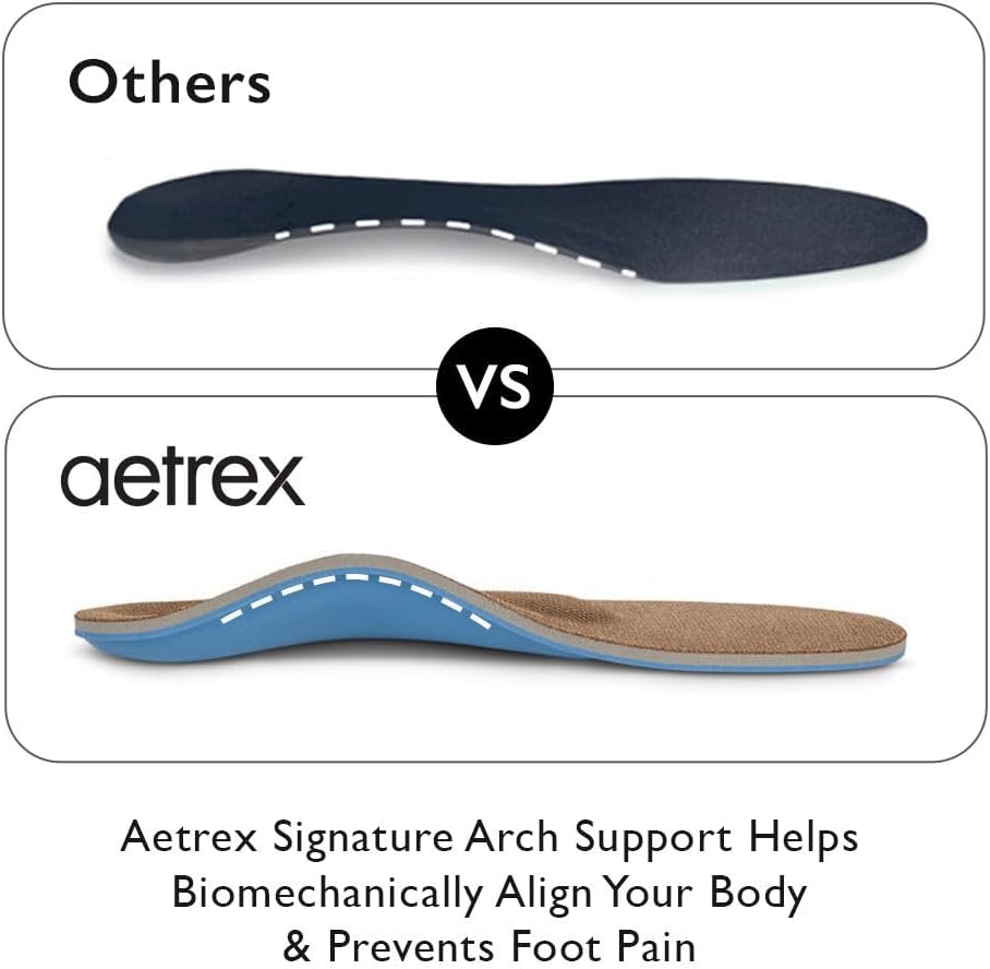 Aetrex L2205 Memory Foam Orthotics Shoe Inserts for Women - Metatarsal Cupped Heel Arch Support Inserts Women Stay Comfort All Day