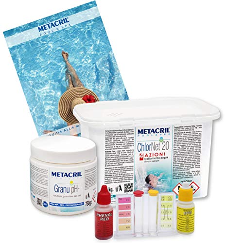 Metacril Starter Kit Cloro Multiazione + Riduttore PH granulare.Trattamento Ideale per Piscina o Idromassaggio (Teuco,Jacuzzi,Dimhora,Intex,Bestway, ECC.). Spedizione IMMEDIATA