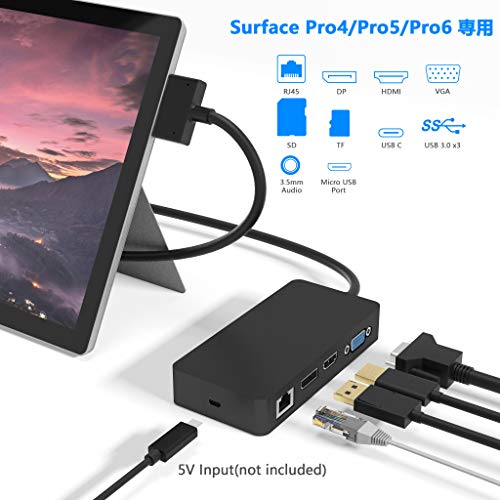 Surface Pro Dock for Surface Pro 4/5/6 Docking Station with HDMI, VGA, DP