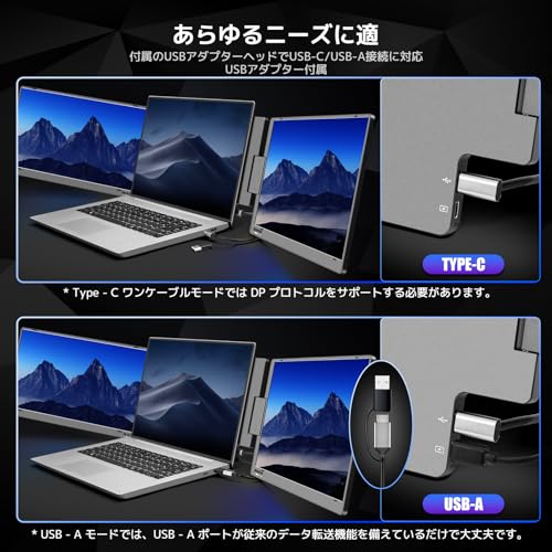 undefined モバイルモニター ROADOM 15.6インチ トリプルモニター Type-C ケーブル1本接続(DisplayPortポート)/USB2.0から拡張対応 13~17インチノートパソコン用 デュアルディスプレイ 360°回転 アルミ合金製 折りたたみ式 FHD1080P IPSパネル Win/Mac/Android/Linux対応【X90D】 の商品画像 1