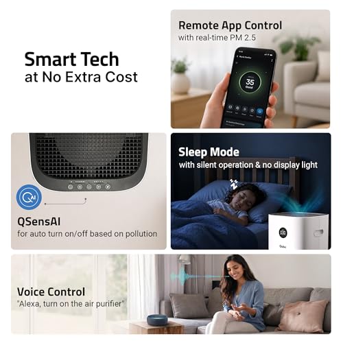 Image of Qubo Smart Air Purifier Q1000 for Home by Hero Group | Upto 1000 Sq Ft | 99.99% Allergen Removal | HEPA H13 | 9000 Hrs Filter Life | App & Voice Control | Energy Saving | Ultra-Quiet BLDC Motor
