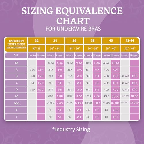 Shapeez Silkee Sutiã Minimizador Longo para Mulheres - Cobertura Completa Longline Costas Macias Boj