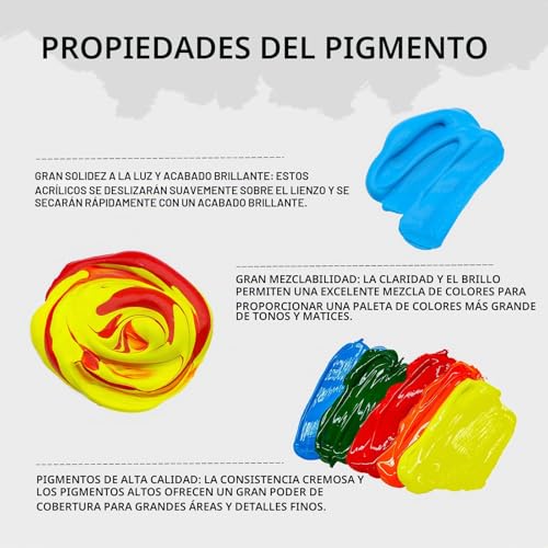 Pinturas acrílicas impermeables Artecho de secado rápido sobre piedra 4