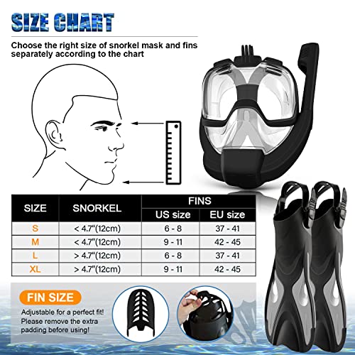 Odoland Set da Snorkeling con Maschera da Sub