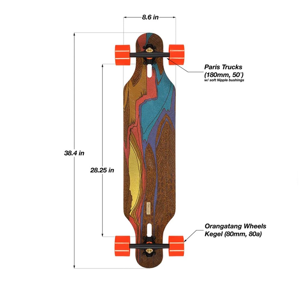 Longboard Icarus W/Kegels and Nipples Flex 2, misura 38.4, Loaded