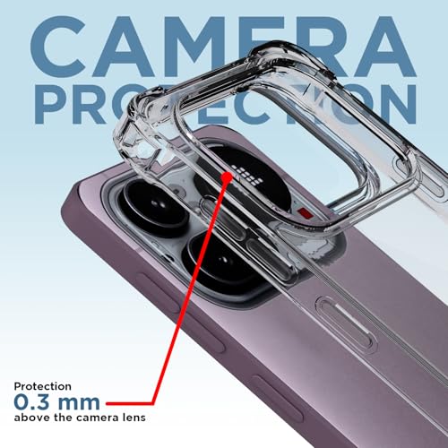 Image of Amazon Basics Back Cover for Nothing Phone 4a Pro 5G PC + TPU Clear Transparent Raised Edges Shockproof Protective Phone Bumper Case (Transparent)