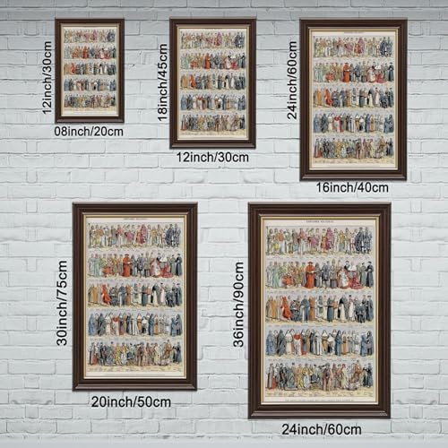Costumes du clergé histoire affiche suspendre 20x30cm - 2