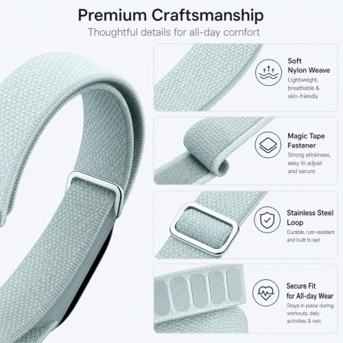 Image of Stretch Nylon Sport Strap Compatible with Google Fitbit Air