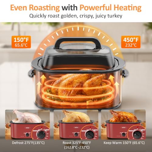 Image of Sunvivi Roaster Oven, Electric Roaster Pan with Lid 28QT for Large Turkey | Self-Basting & Glass Viewing Lid, Removable Pan, 150-450F Temp Control, for Baking Slow Cook Defrost Warm Turkey Up to 28lb