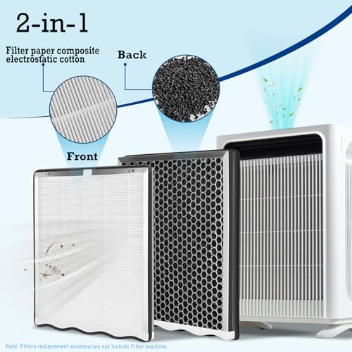 Image of 2 Pack APH4000 Filters Replacement Compatible with KNKA APH4000 Air Purifier Replacement Activated Carbon Filter for pet Indoor /Home