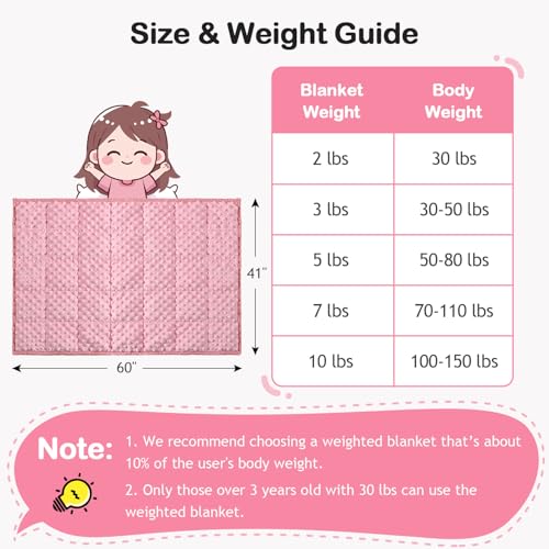 Image of Kivik Weighted Blanket 7 lbs, Small Minky Dotted Blankets, Soft Heavy Blanket Throw, Machine Washable, 41 x 60 Inches Pink