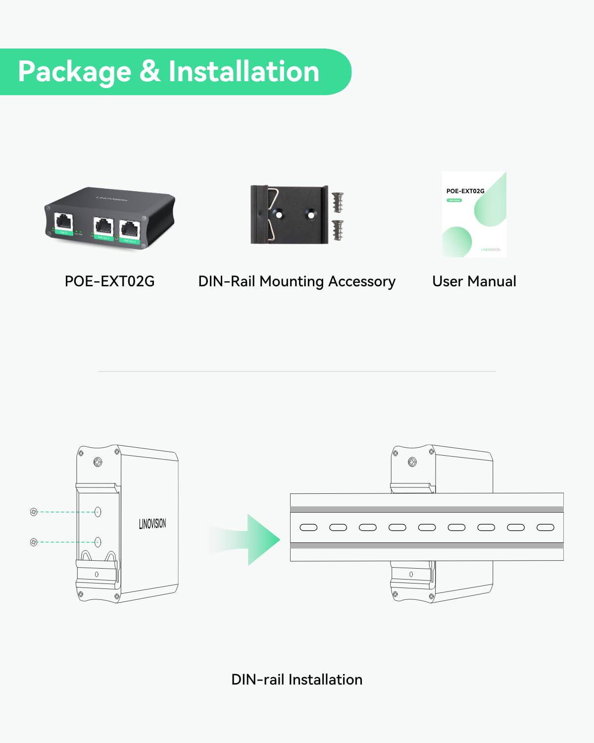 LINOVISION Estensore Poe Gigabit a 2 Porte Industriale, Pass-Through e Splitter 30W Poe per Due Telecamere Poe o AP Wireless, Ripetitore o Booster Poe per Estensione Aggiuntiva di 100m