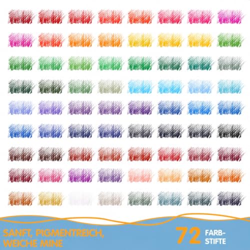 Melifluo 72 Buntstifte Set, Buntstifte 1 Malbuch,Tragbarer Premium-Reißverschlusstasche. Bundstifteset Perfekt für Erwachsene und Künstler zum Skizzieren, Schattieren und Kritzeln