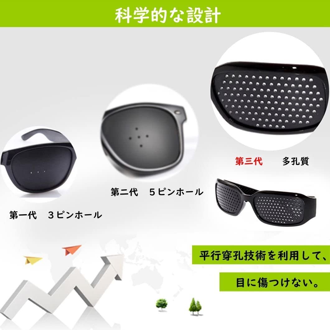 Amazon.co.jp: SAEYZ ピンホールメガネ 視力回復 遠近兼用 視力