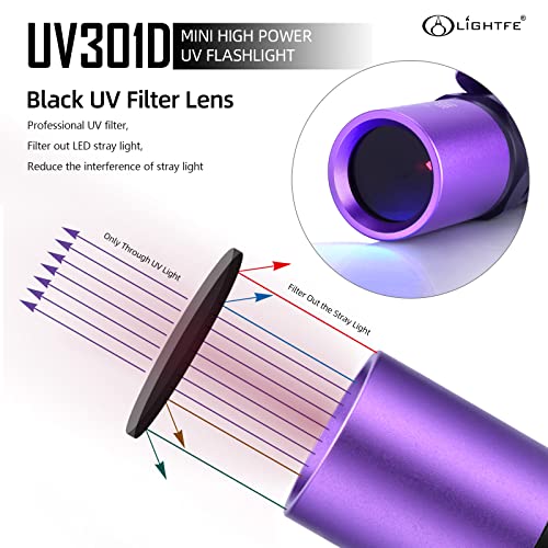 Lightfe Black Light Uv Flashlight 365Nm Blacklight Uv301D With Lg Led Source,Black Filter Lens, Max.3000Mw High Power For Resin Glue Curing Light, Rocks And Mineral Glowing,A/C Leak Detector #TOP2