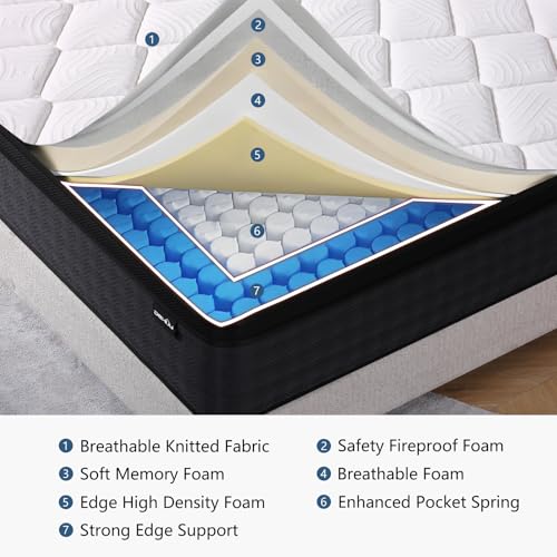 Queen Size Mattress, 10 Inch Hybrid Memory Foam Queen Mattress in a Box, Pressure Relief, Medium Firm, CertiPUR-US