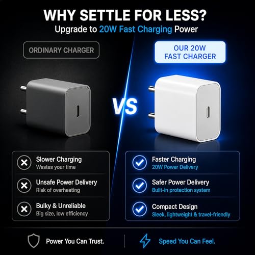 Image of AIL-KIN 20W Type C Adapter [MFi Certified, 6 Months Warranty] Compatible for iPhone 17 series /16series,15 /14 /13 /12 /11 Series with PD Fast Charging Adaptor ROMITAZ