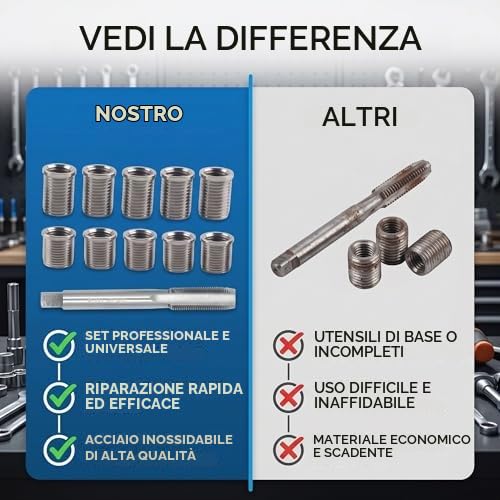 Kit di Riparazione della Filettatura della Candela, 10 Inserti Filettati M10x1.0 e 1 Maschio Filettato M12x1.0, Strumenti per Rubinetto della Candela per la Riparazione delle